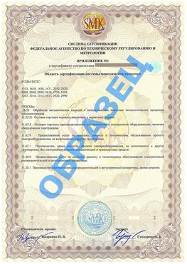 Приложение 1 Котельниково Сертификат ГОСТ РВ 0015-002